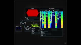Spectrogram test (S&H➡Papoulis➡Square) 🔴🟢🔵