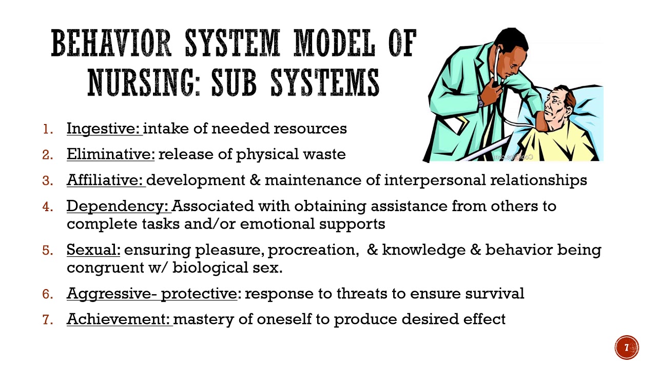 case study of behavioral theory