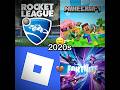 2010s🥠❠️ Hearttrend 2010s🥠❠️ Hearttrend
