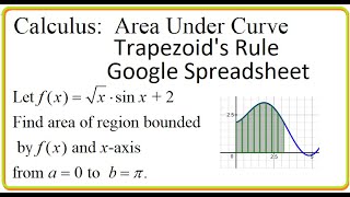 Calculus (video 123): Area Under Curve, Trapezoid's Rule and Google Spreadsheet (part 3)