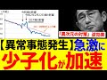 少子化が突然の急加速！何が起きている？原因は○○だった....。　異次元の少子化対策は失敗だったのか？　少子化　急加速