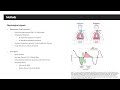 [저널 미팅] Olfactory Stimulation for Relaxation: Mechanisms and VR Applications