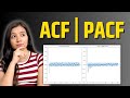 Autocorrelation & PACF Explained with Python 📊