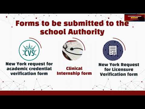 New York State Nursing License Lookup