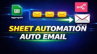 Google Sheets to Email Automation using n8n (No Duplicate Emails 🔥)