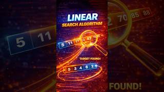 Linear Search Program Explained in Simple Way #shorts #youtubeshorts #viral #coding