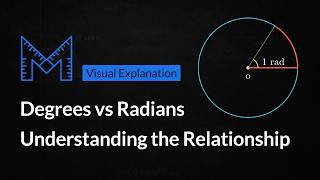 Why Does 180° Equal π Radians | Visual Explanation