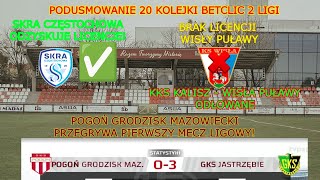 PODSUMOWANIE 20. KOLEJKI BETCLIC 2 LIGI | BRAK LICENCJI WISŁY PUŁAWY❌ | PIERWSZA PORAŻKA GRODZISKA!😳