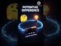 ⚠️ Voltage क्या होता है?… ये वो force है जो electrons को push करता है! खेल potential difference का