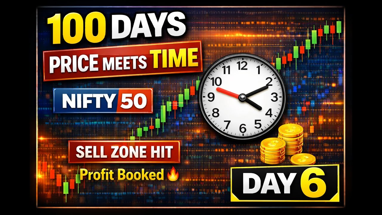 📈 100 DAYS OF STOCK MARKET TRADING STRATEGY TEST | PRICE + TIME ZONE MATHEMATICAL LEVELS | NIFTY50 |