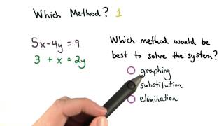 Elimination or Substitution 1 - Visualizing Algebra