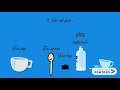 How to make a cup of tea animated