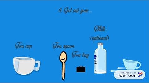 How to make a cup of tea (animated)
