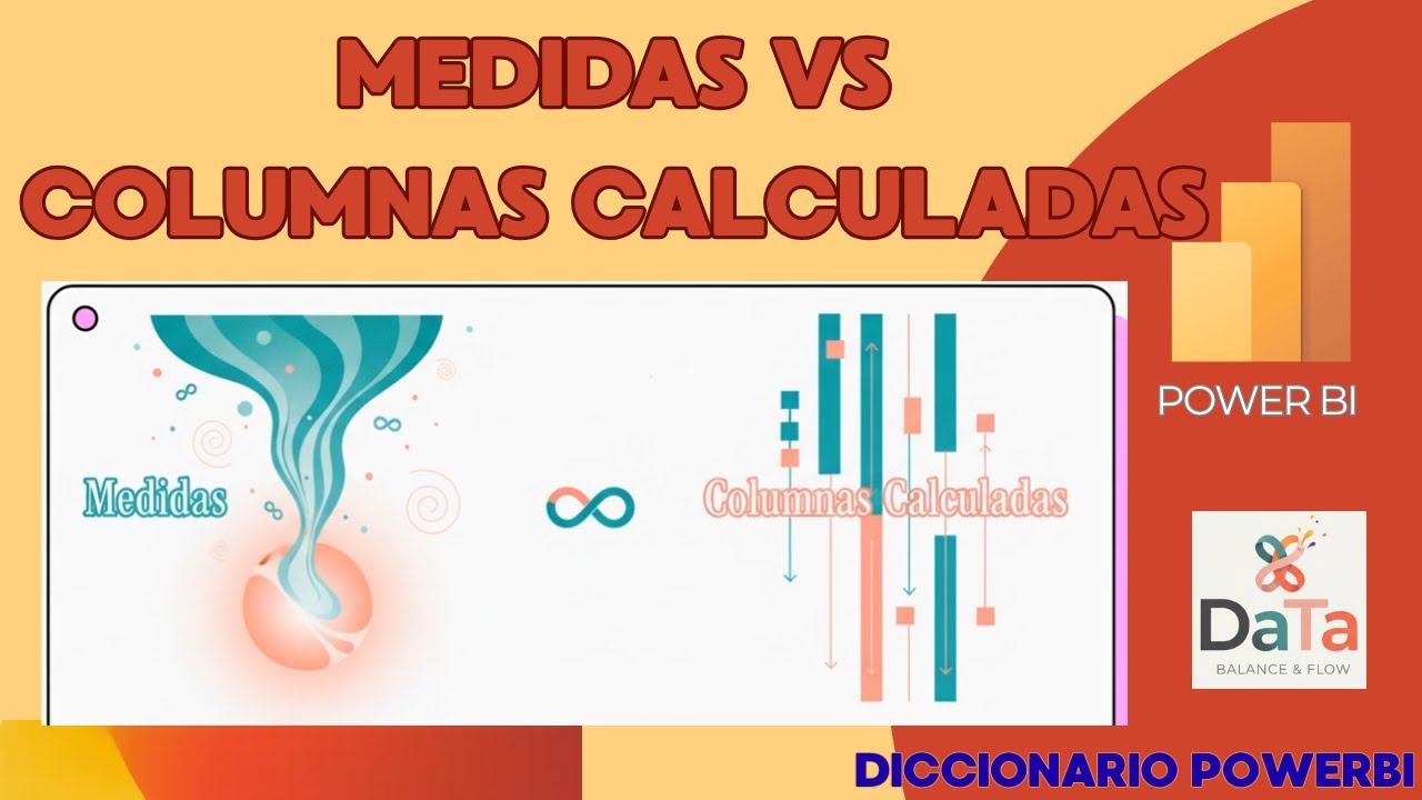 22 Diferencia entre Medidas vs Columnas calculadas, PowerBI.