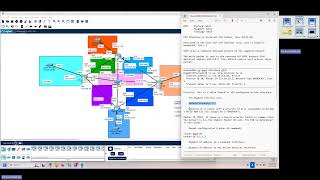 1 Demo NBMA OSPF Election Process