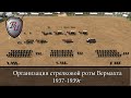 Структура пехотной роты вермахта 1937-1939г