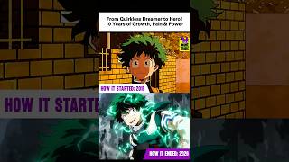 From Quirkless Dreamer to Hero 🔥 | Deku’s 10-Year Evolution 💀