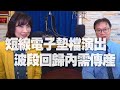 '20.11.20【豐富│財經起床號】陳唯泰談「短線電子墊檔演出，波段回歸內需傳產」