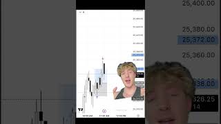 #daytrader #daytrading #optionstrading #futurestrading #trading