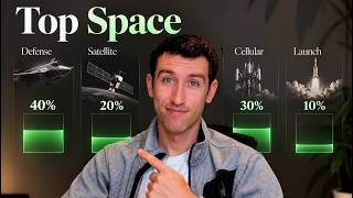 Top Space Stocks In October 2026