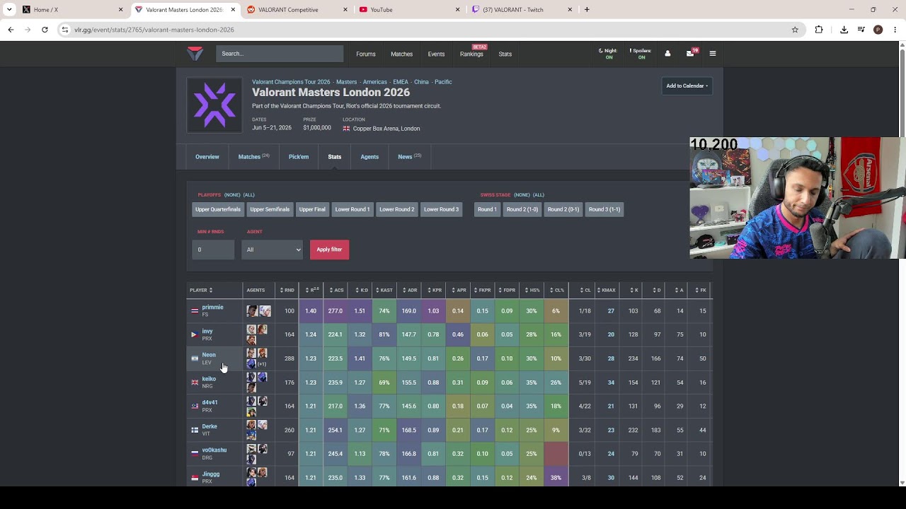 EG SUDOWOODO | LEV vs VIT - VCT Masters London Playoffs #VCTWatchparty !socials