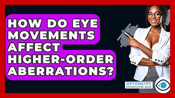 How Do Eye Movements Affect Higher-order Aberrations? - Optometry Knowledge Base