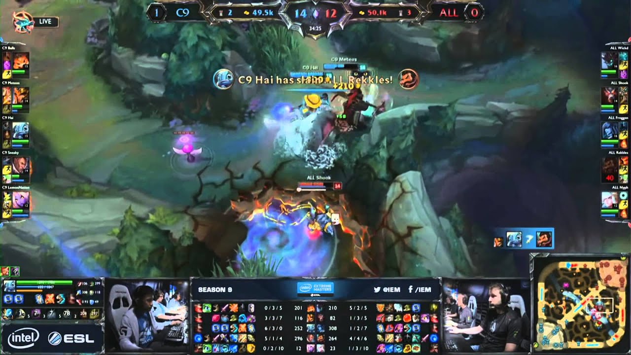 Cloud9 League of Legends - LCS S4 ‘Best of Hai’ Highlights