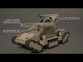 Future Combat Robot "Sokhumi"