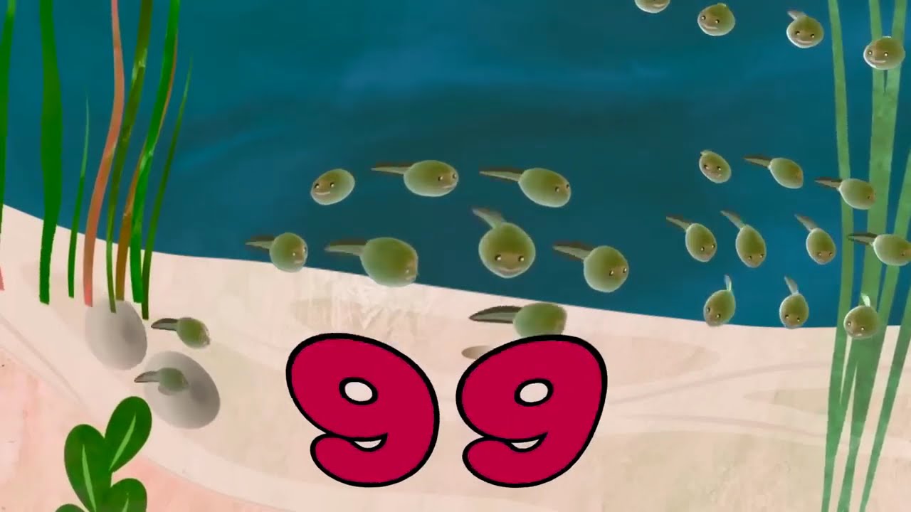 Numbers Song 1-100 Intro Logo Effects Sponsored By Klasky Csupo 2001 Effects