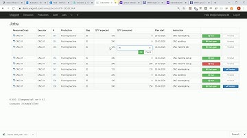 Unigantt Shop Floor Control
