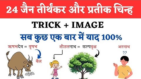 GK TRICK । जैन धर्म के 24 तीर्थकरों के प्रतीक चिन्ह याद करने की ट्रिक, Jain Tirthankar Symbols Trick