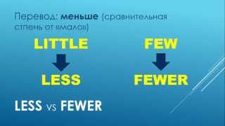 Грамматика английского языка: Less vs Fewer