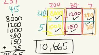 Box Method Multiplication (3 digit x 2 digit)