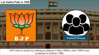 Ch 9 - Recent Developments in Indian Politics | Coalition Politics