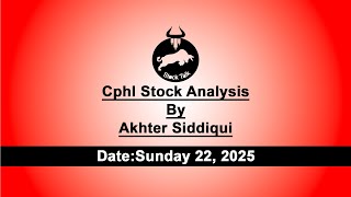 Cphl Stock Analysis 22 December 2025 By Stock Talk