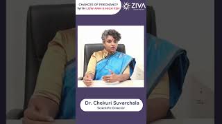 Chances Of Pregnancy With Low AMH & High FSH || Female Fertility || Dr Chekuri Suvarchala