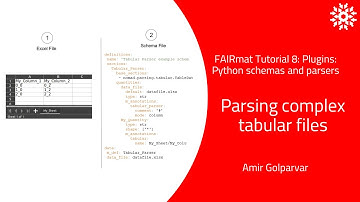 FAIRmat Tutorial 9: Parsing complex tabular files