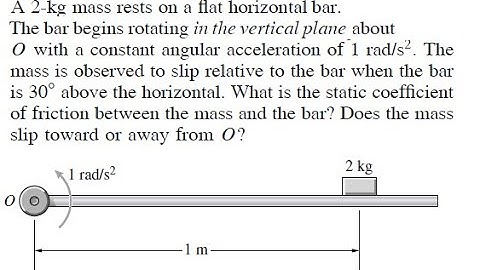 Particle Kinetics Using the Cylindrical (Polar) Coordinates