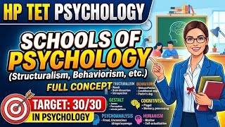 HP TET June 2026 📚Schools of Psychology (Structuralism, Behaviorism, etc.)