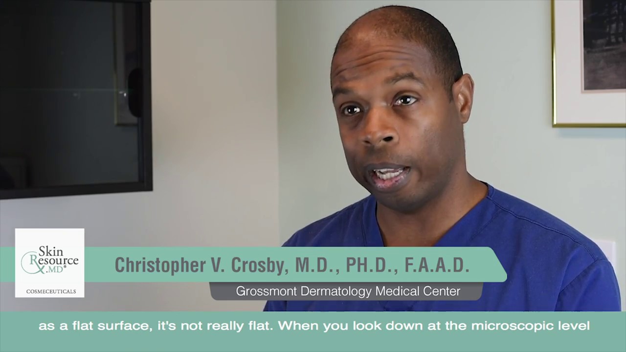 What is Razor Burn and how do you avoid it?