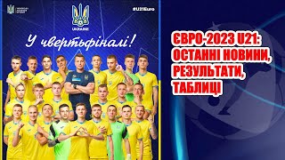 Україна - у чвертьфіналі Євро 2023 U21!!!