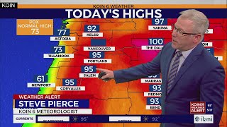 Weather Forecast: Record Setting Heat Arrives