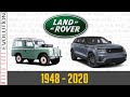 W.C.E.-Land Rover Evolution (1948 - 2020)