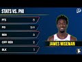 Could This DERAIL The Knicks Season? Knicks Weakness REVEALED By ESPN's Tim Legler | Knicks Rumors