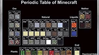 The Complete Periodic Table Of Minecraft Blocks!