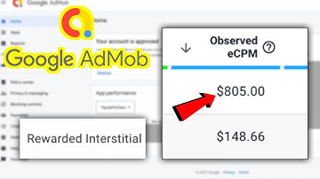 Admob 800 eCPM for 3 impressions | Highest eCPM