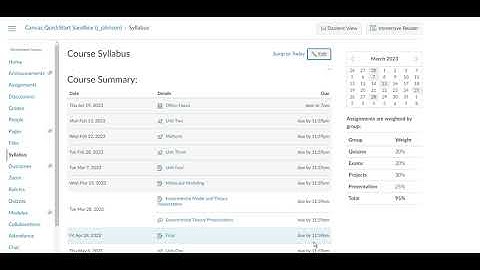 How to create a syllabus in Canvas.