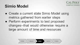 IME 420 Project Proposal