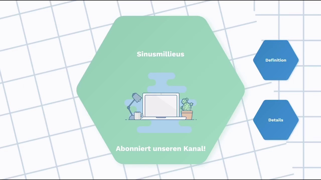 Sinus-Milieus® in der Schweiz (Erklärvideo / Explainer video)