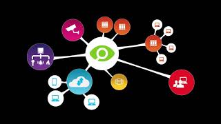 Cathexis; Platinum Sponsor; CathexisVision Video Surveillance Management Software